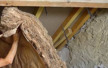 Pant Y Wacco pitched roof insulation costs